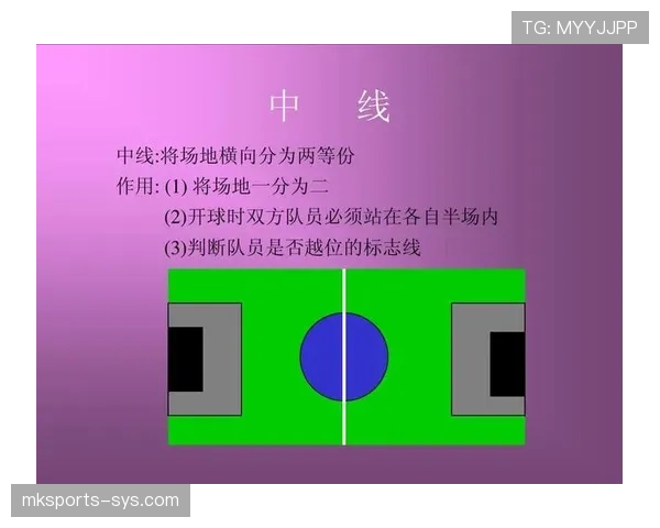 足球不当行为规则详解及裁判判罚标准解析